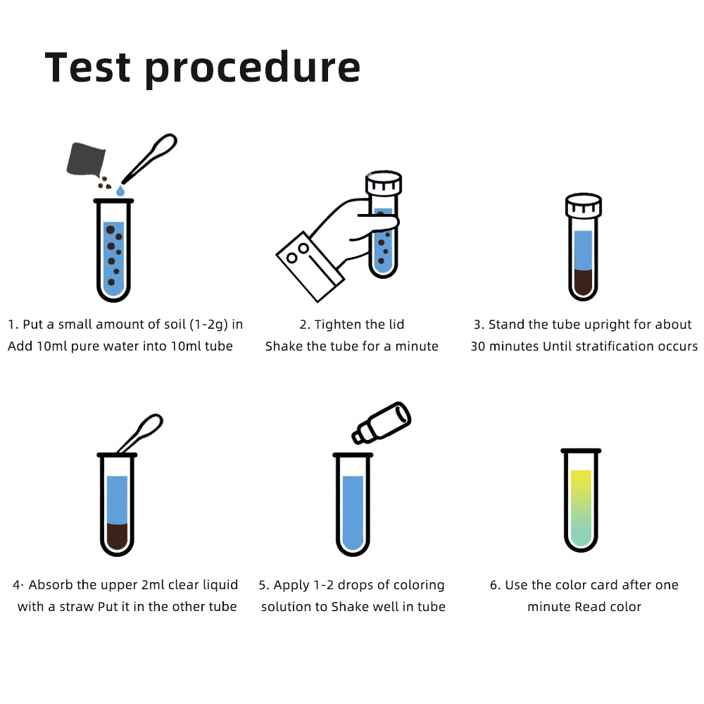 Soil Test Kit PH Ammonia Nitro - Agriculture Farming Kit recension och pris